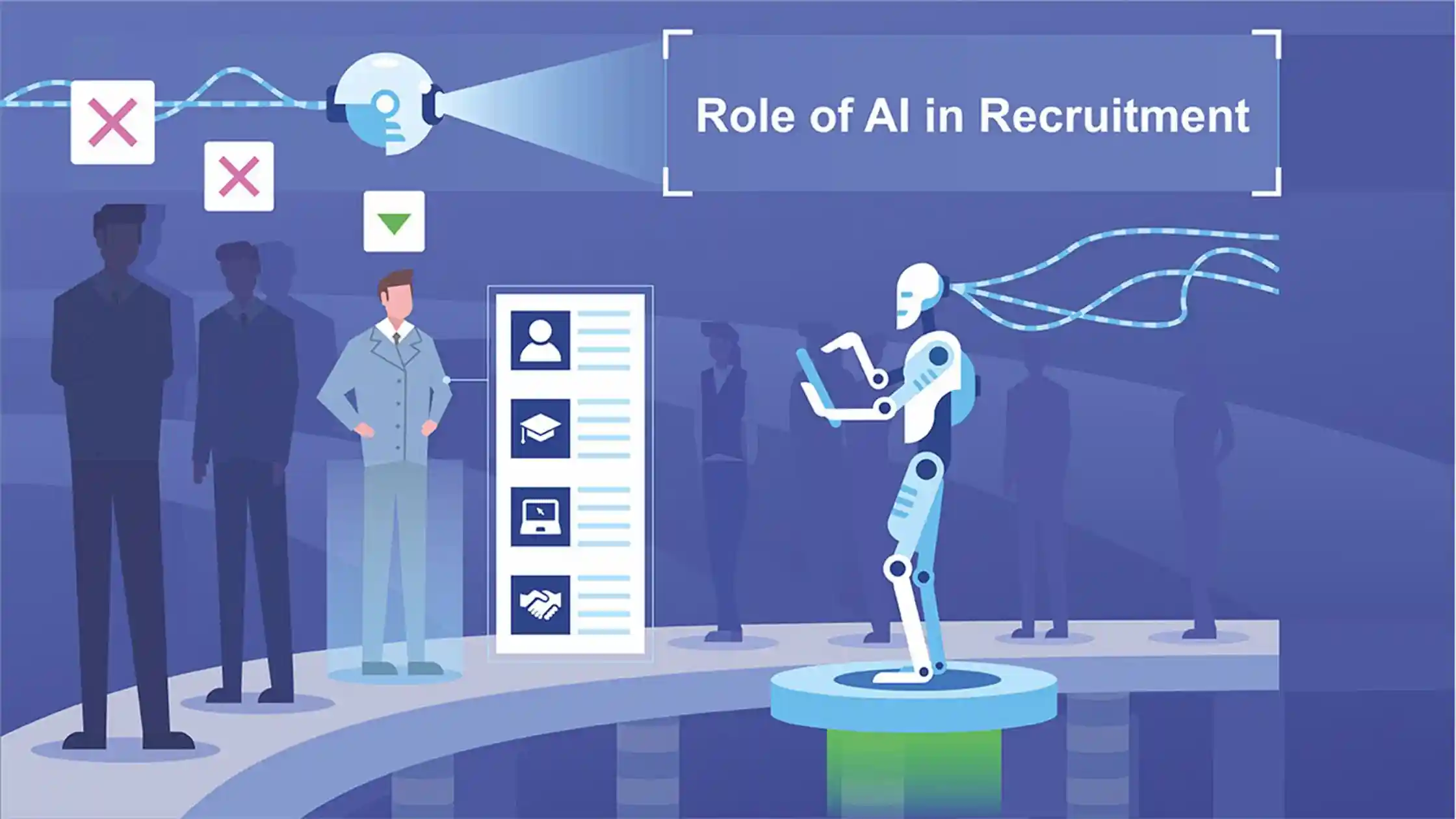 Benefits of AI Recruiting Automation for HR Teams: A Complete Guide